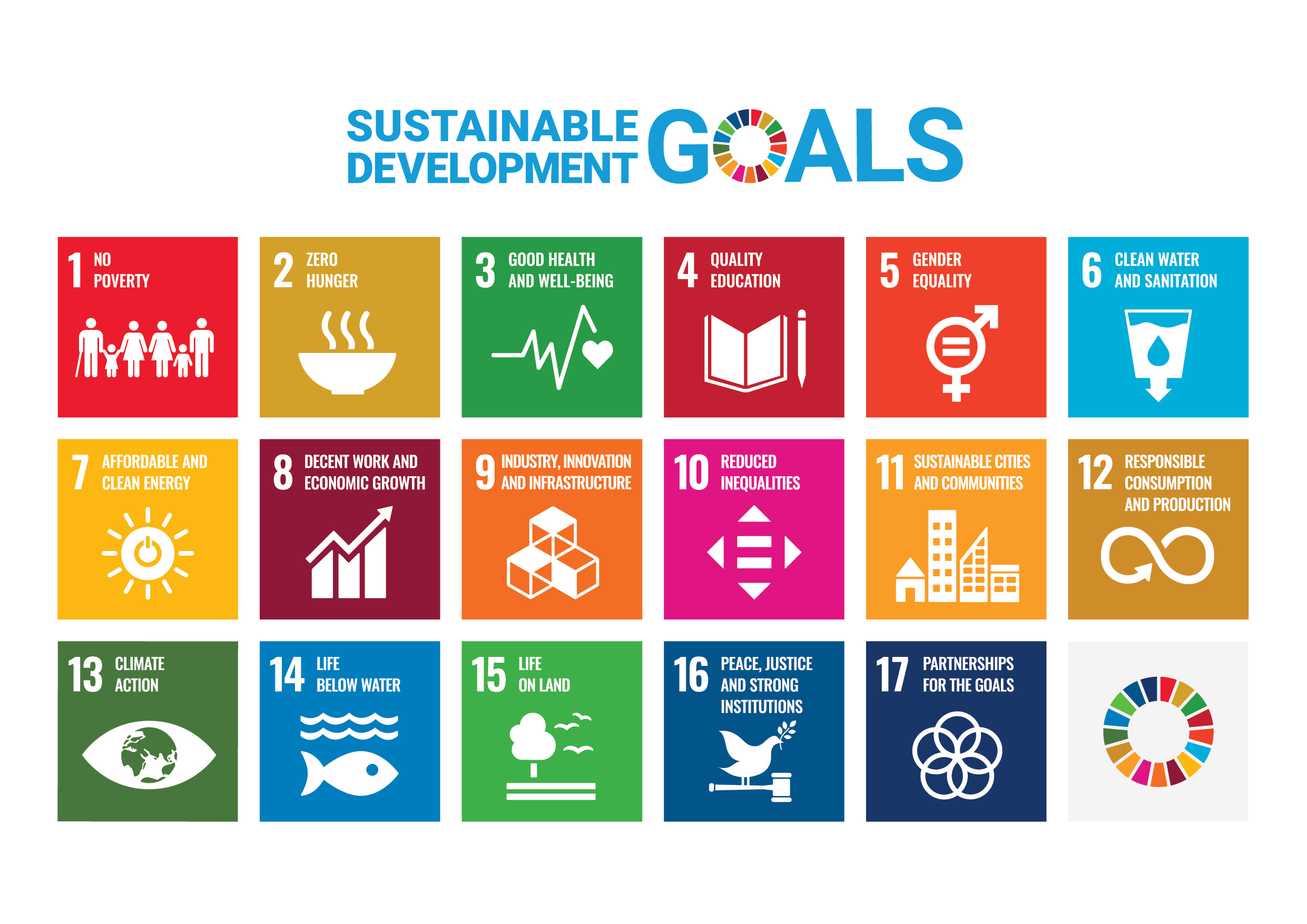 E-SDG-Poster-2019_without-UN-emblem_WEB